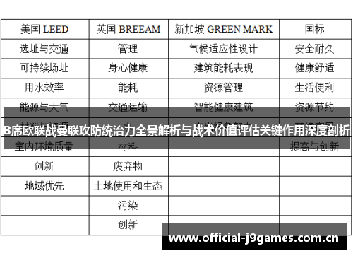B席欧联战曼联攻防统治力全景解析与战术价值评估关键作用深度剖析