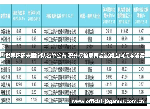 世界杯周末国家队名单公布 积分榜格局再起波澜走向深度解读